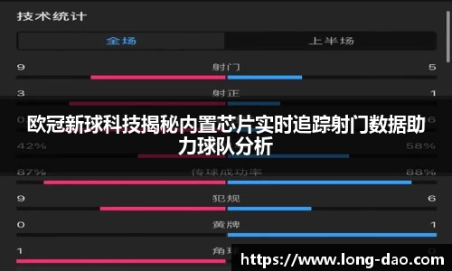欧冠新球科技揭秘内置芯片实时追踪射门数据助力球队分析